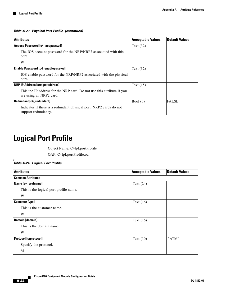 Logical port profile, Table a-24 | Cisco 6400 User Manual | Page 44 / 54