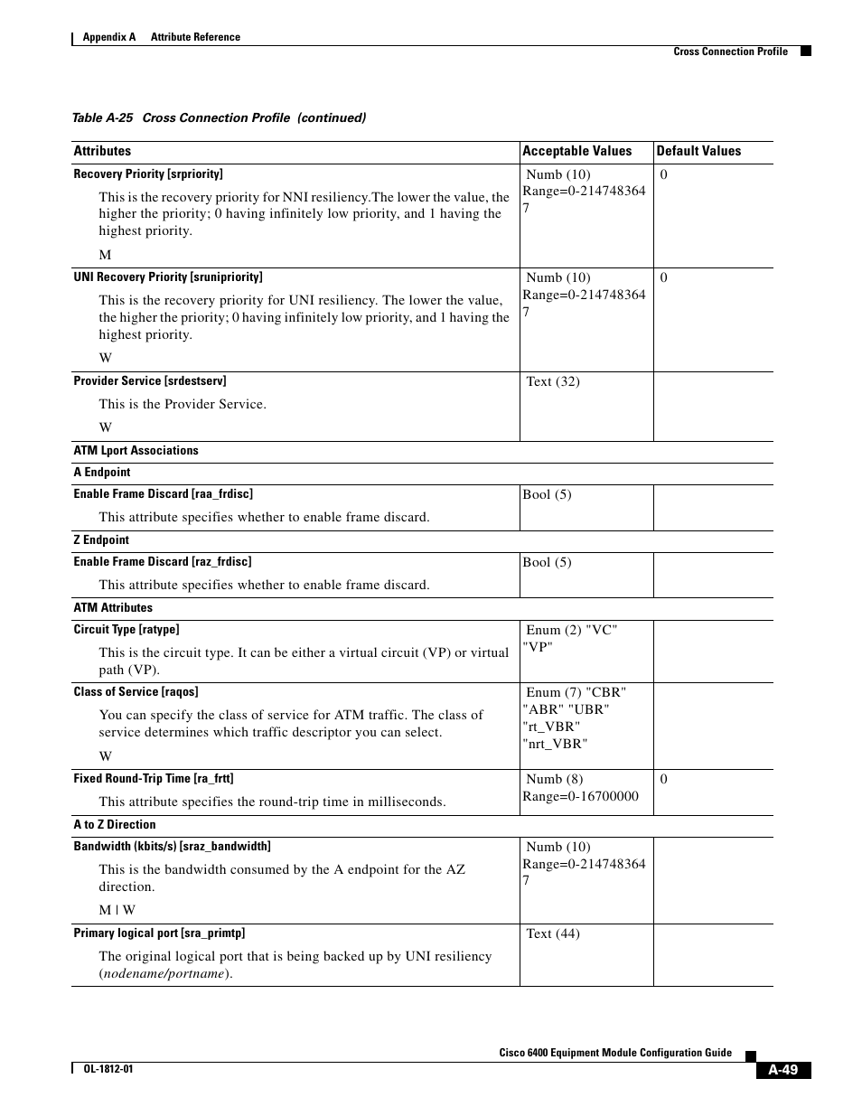 Cisco 6400 User Manual | Page 49 / 54