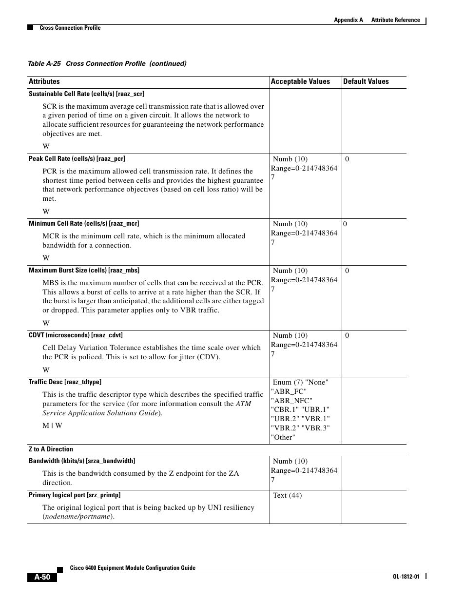 Cisco 6400 User Manual | Page 50 / 54