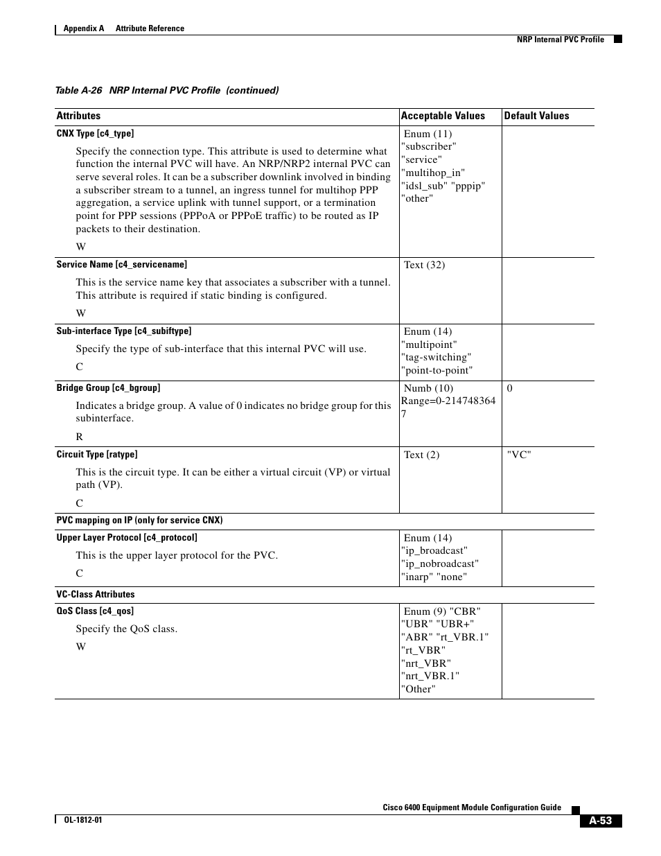 Cisco 6400 User Manual | Page 53 / 54