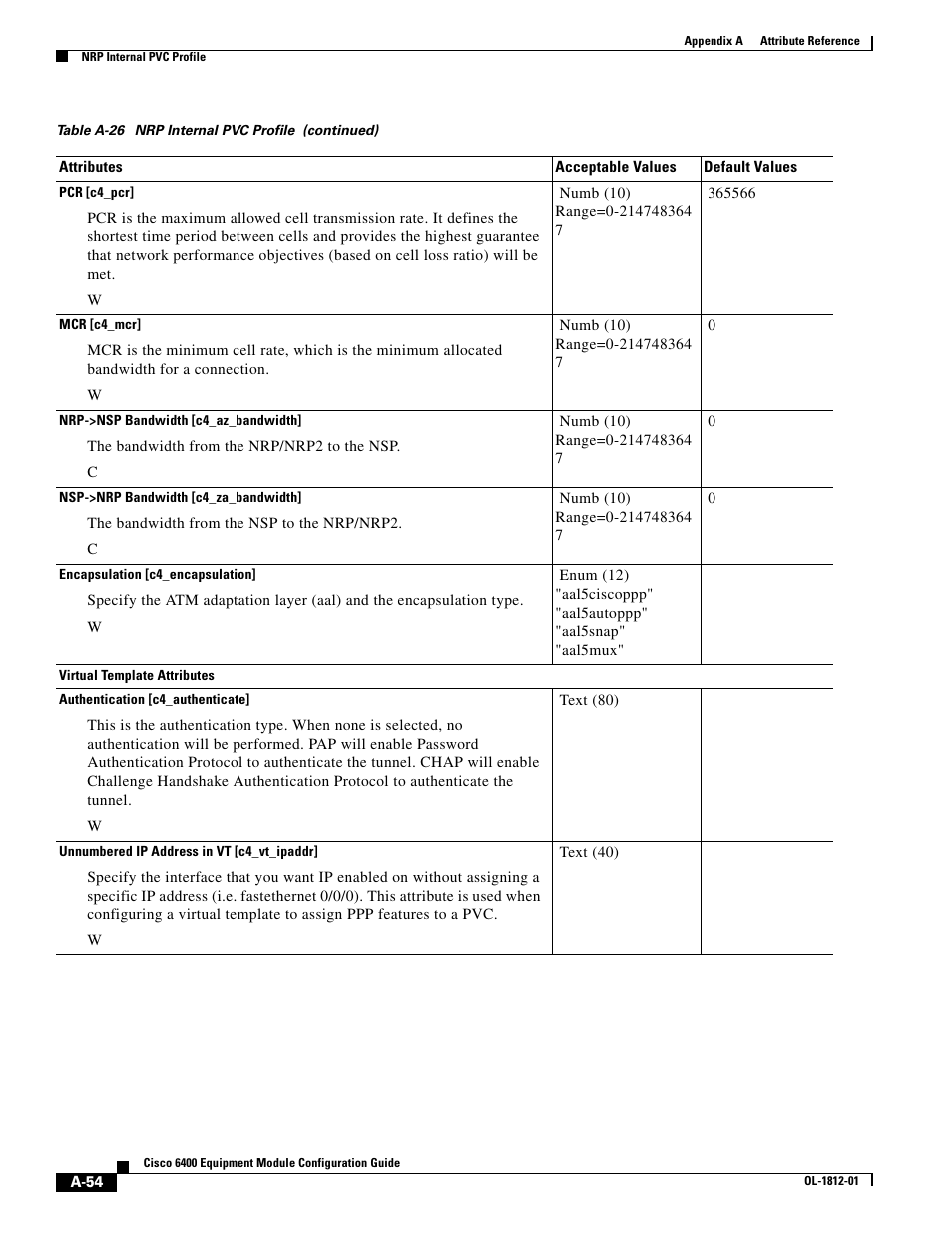 Cisco 6400 User Manual | Page 54 / 54