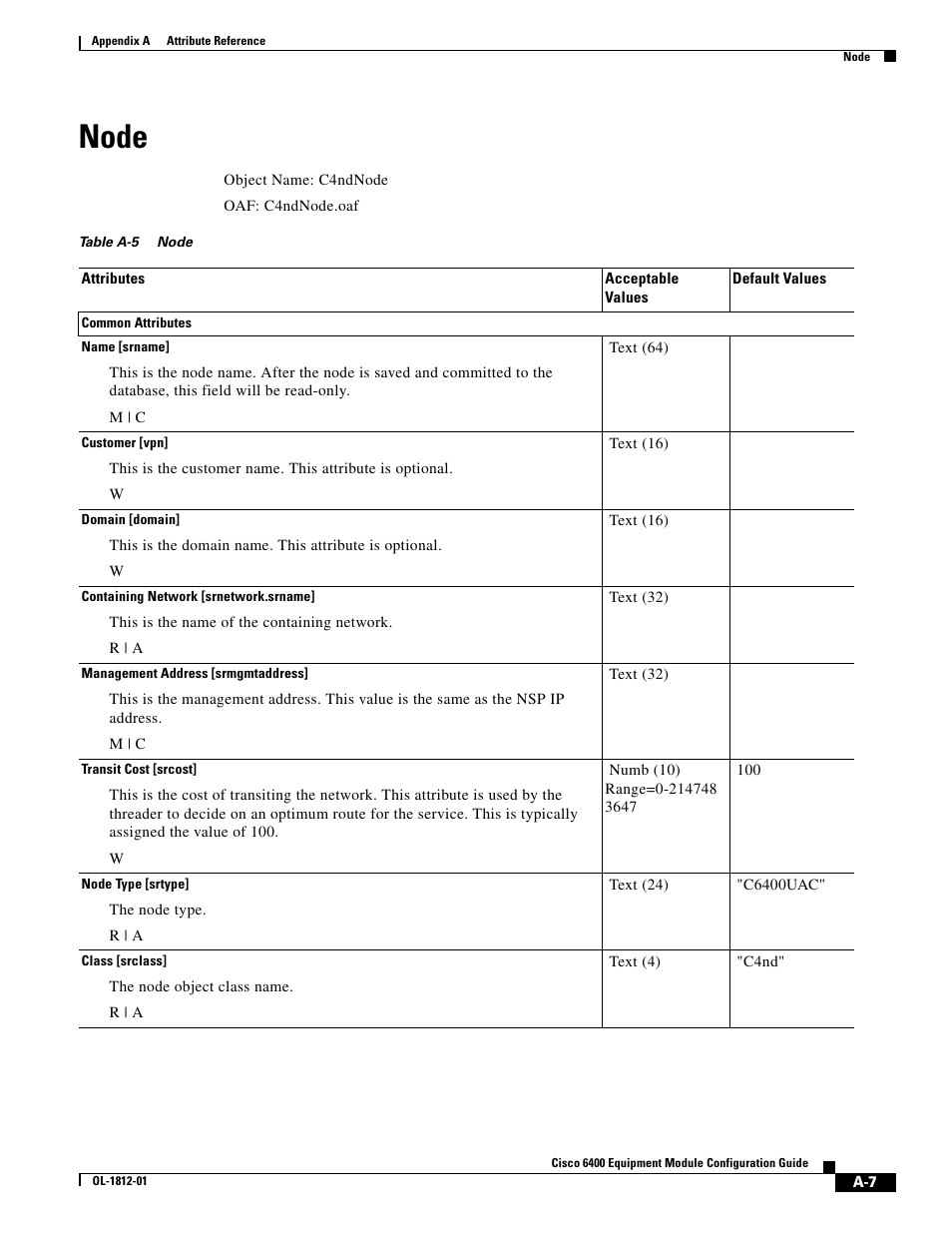 Node, Table a-5 | Cisco 6400 User Manual | Page 7 / 54