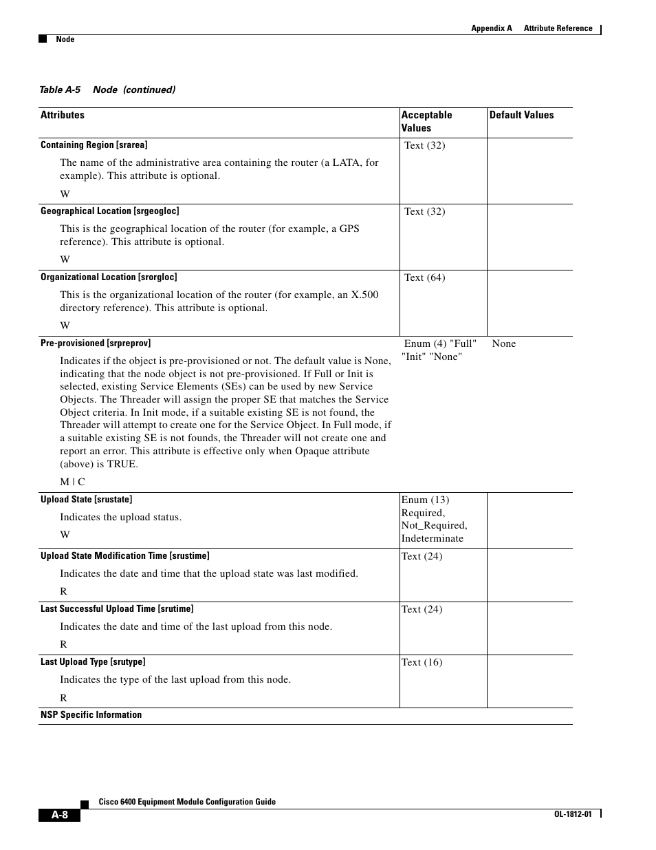 Cisco 6400 User Manual | Page 8 / 54
