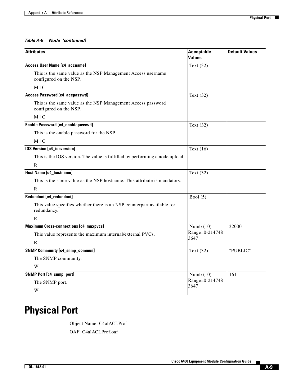 Physical port | Cisco 6400 User Manual | Page 9 / 54