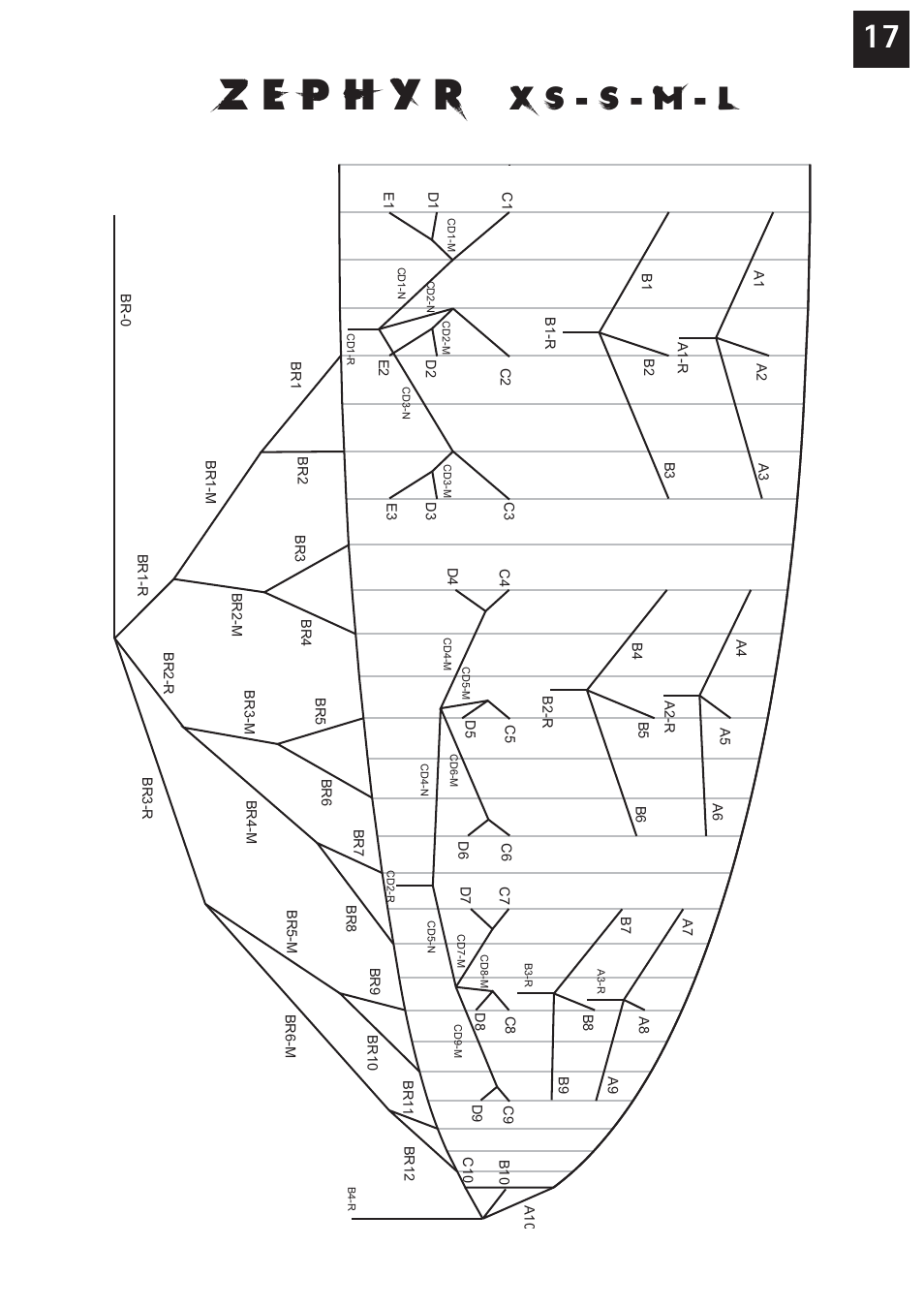 X s - s - m - l | Windtech zephyr User Manual | Page 17 / 20