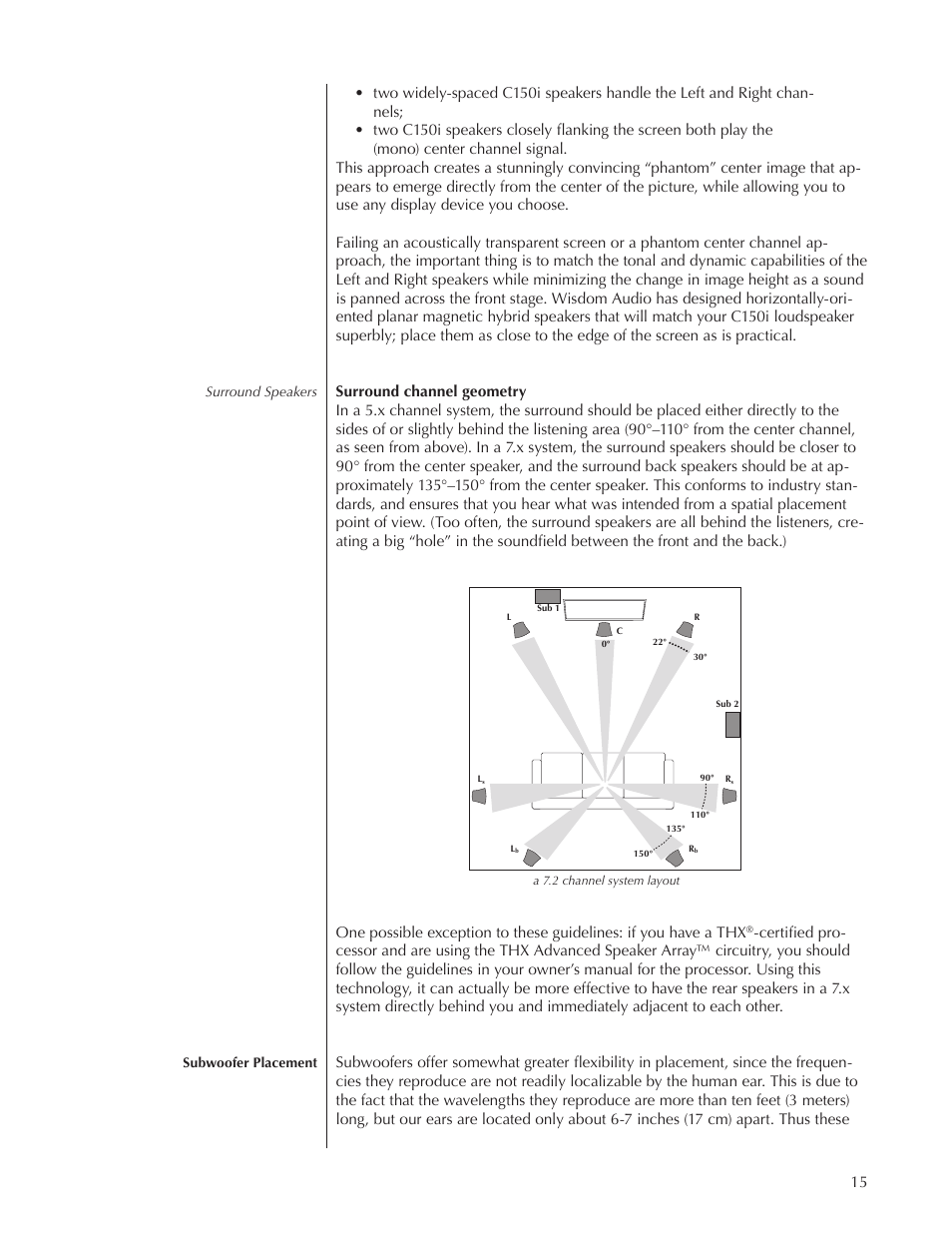 Wisdom Audio Sage Series C150 User Manual | Page 15 / 28