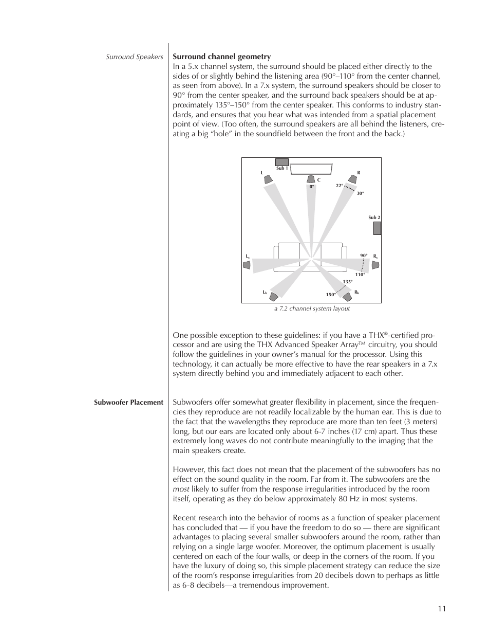 Wisdom Audio Series SCS User Manual | Page 11 / 26