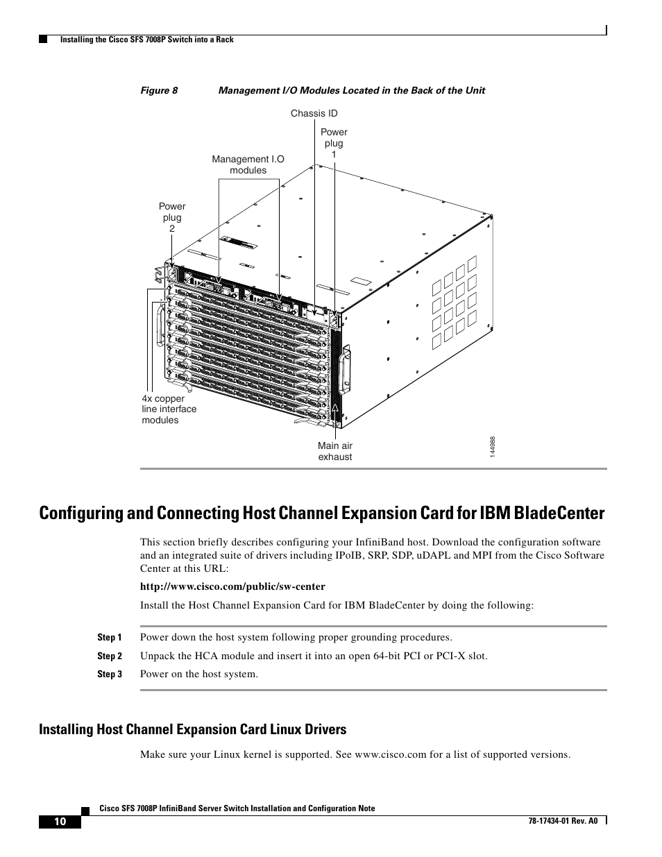 Figure 8 | Cisco SFS 7008P User Manual | Page 10 / 34