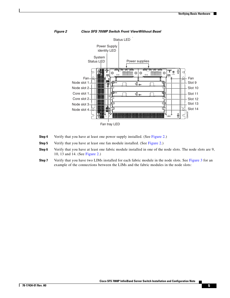 Figure 2 | Cisco SFS 7008P User Manual | Page 5 / 34