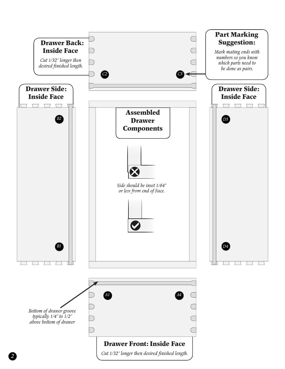 Assembled drawer components, Drawer front: inside face, Part marking suggestion | Woodhaven 7660: Large Half-Blind Router Table Dovetail Jig w/Bit User Manual | Page 2 / 4