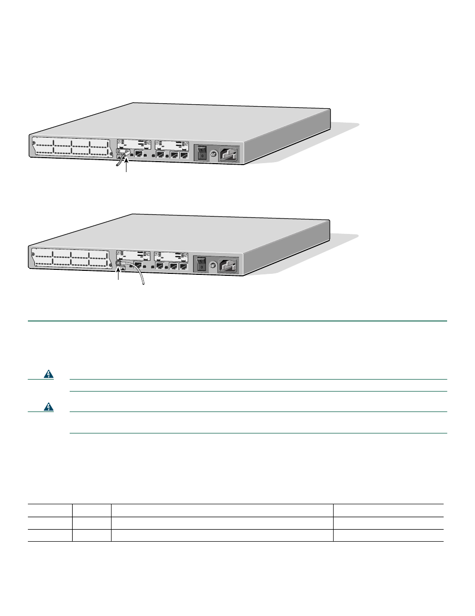 4 connect cables, System management connections, Connect cables | Port color connected to: cable, Ground lug, Ring terminal | Cisco 2600XM Series User Manual | Page 14 / 28
