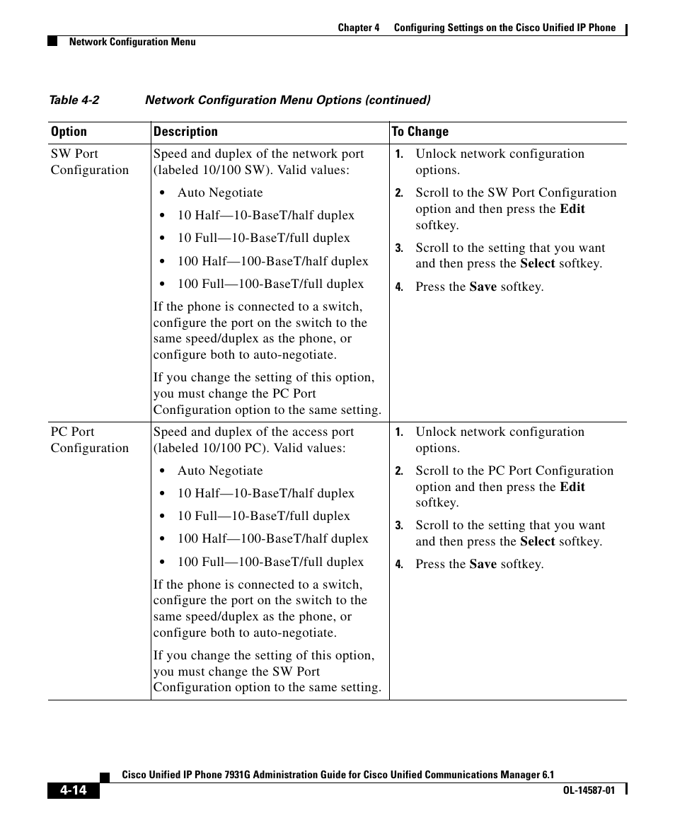 Cisco 7931G User Manual | Page 14 / 44