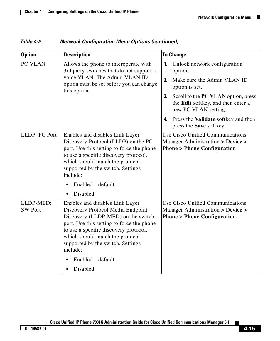 Cisco 7931G User Manual | Page 15 / 44