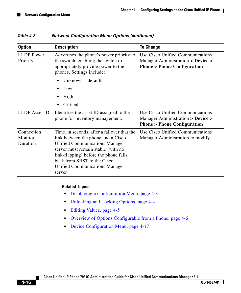 Cisco 7931G User Manual | Page 16 / 44