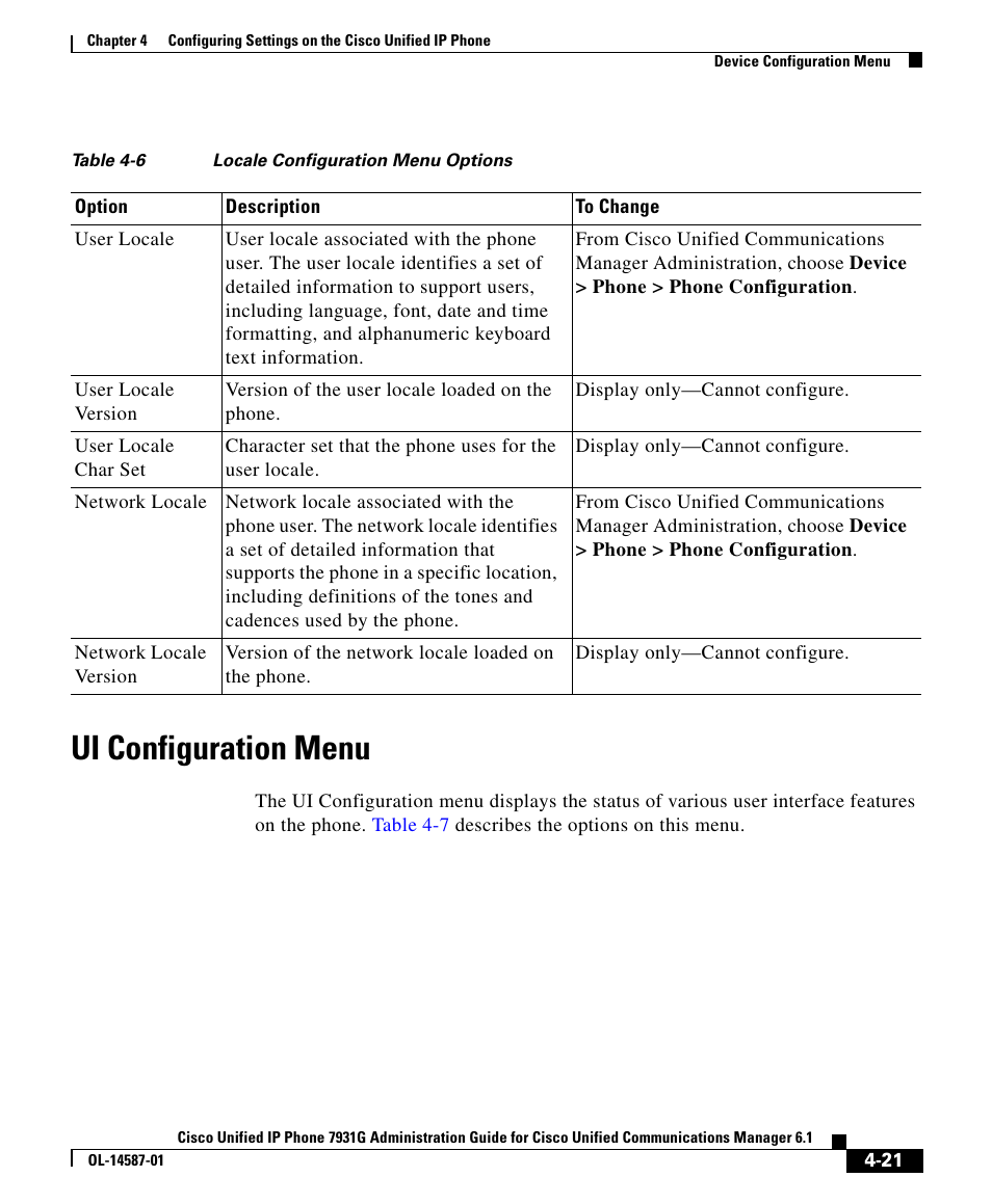 Ui configuration menu | Cisco 7931G User Manual | Page 21 / 44