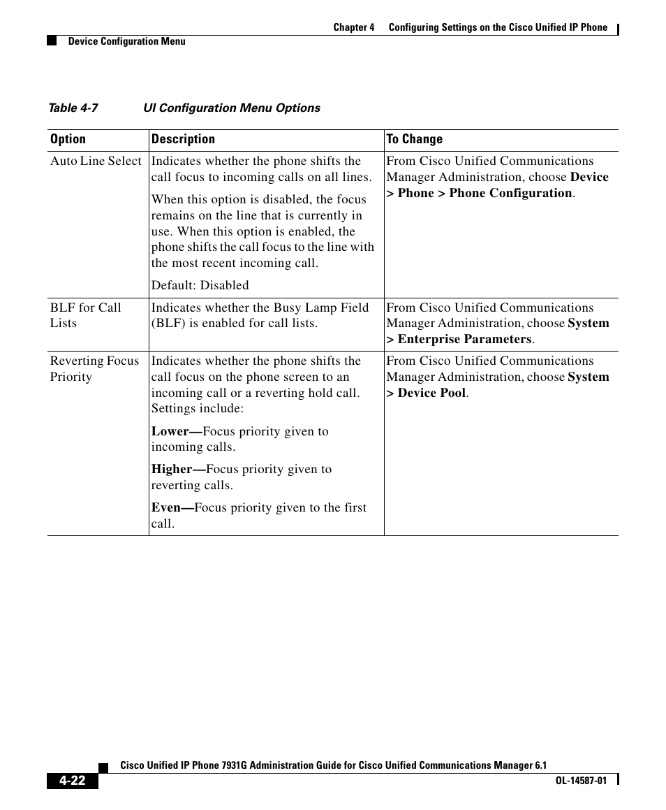 Cisco 7931G User Manual | Page 22 / 44