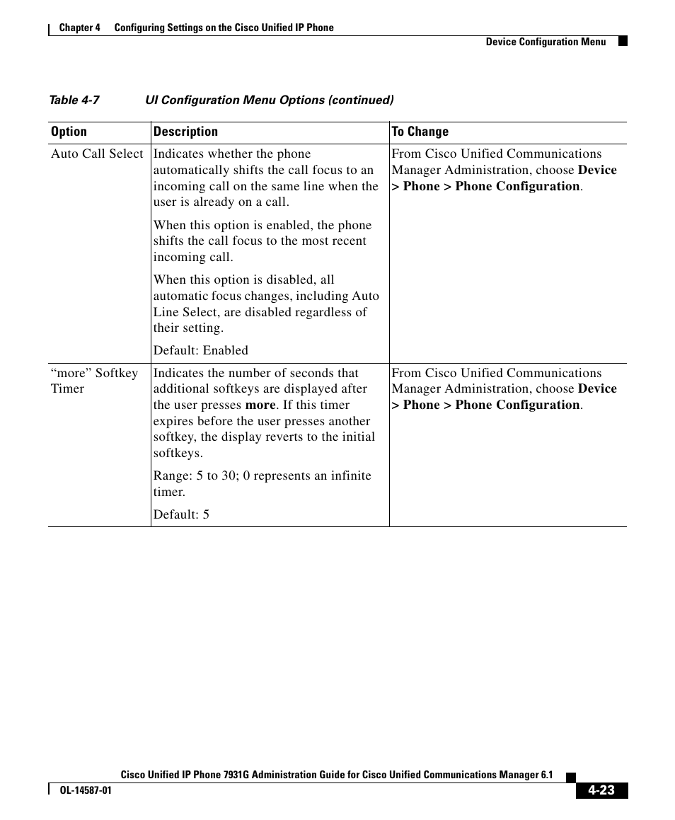 Cisco 7931G User Manual | Page 23 / 44