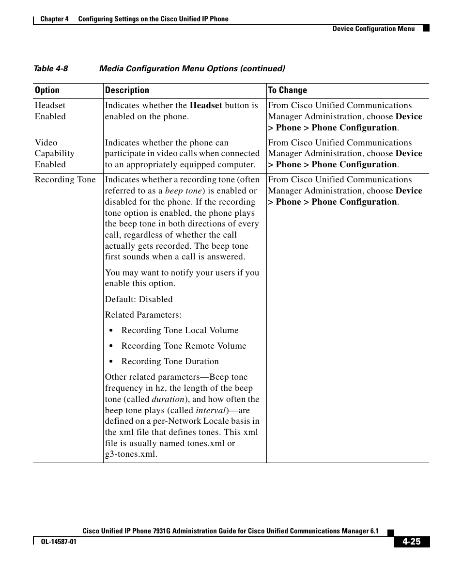 Cisco 7931G User Manual | Page 25 / 44