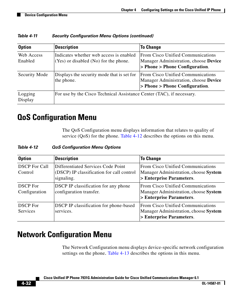 Qos configuration menu, Network configuration menu | Cisco 7931G User Manual | Page 32 / 44