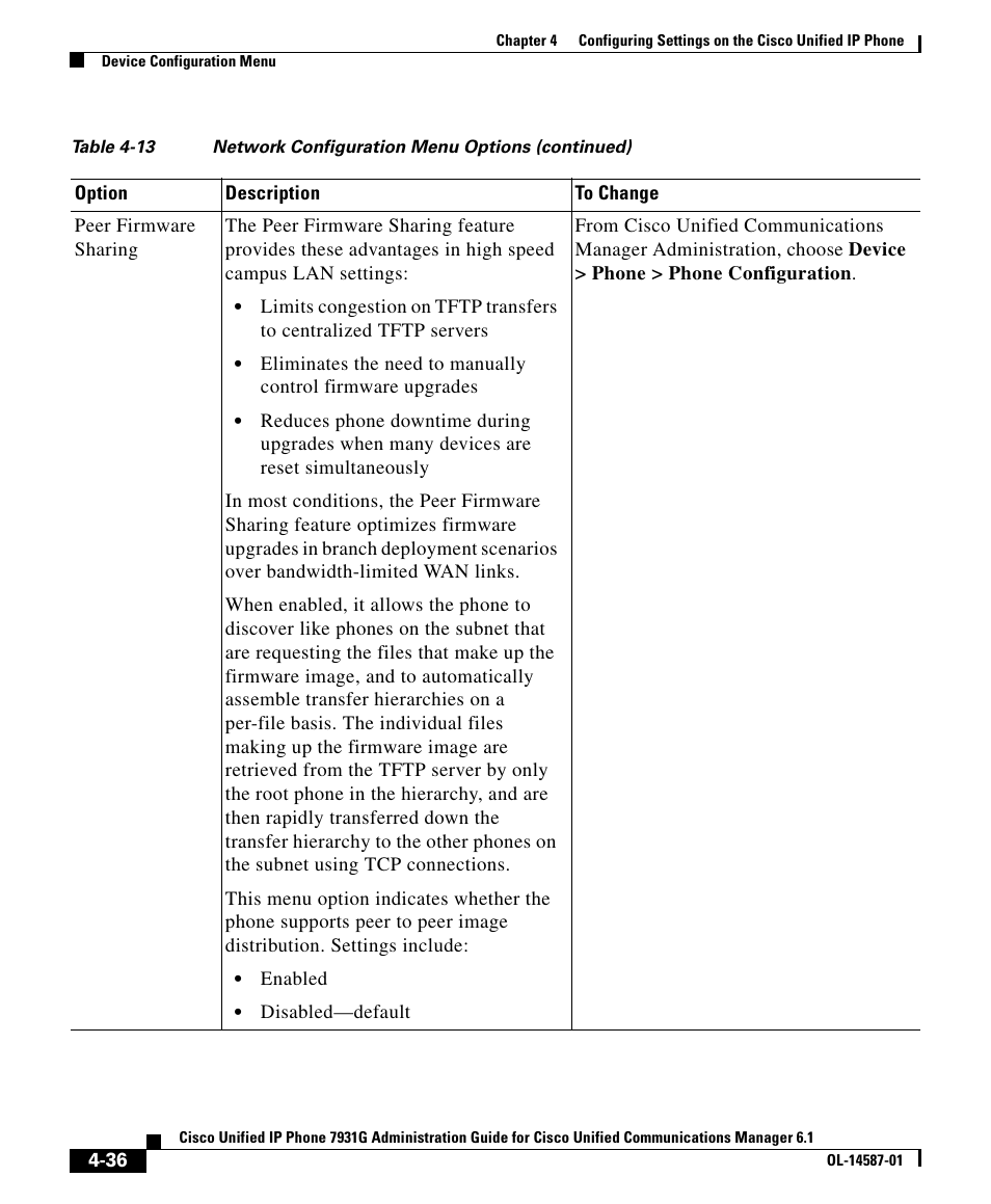 Cisco 7931G User Manual | Page 36 / 44