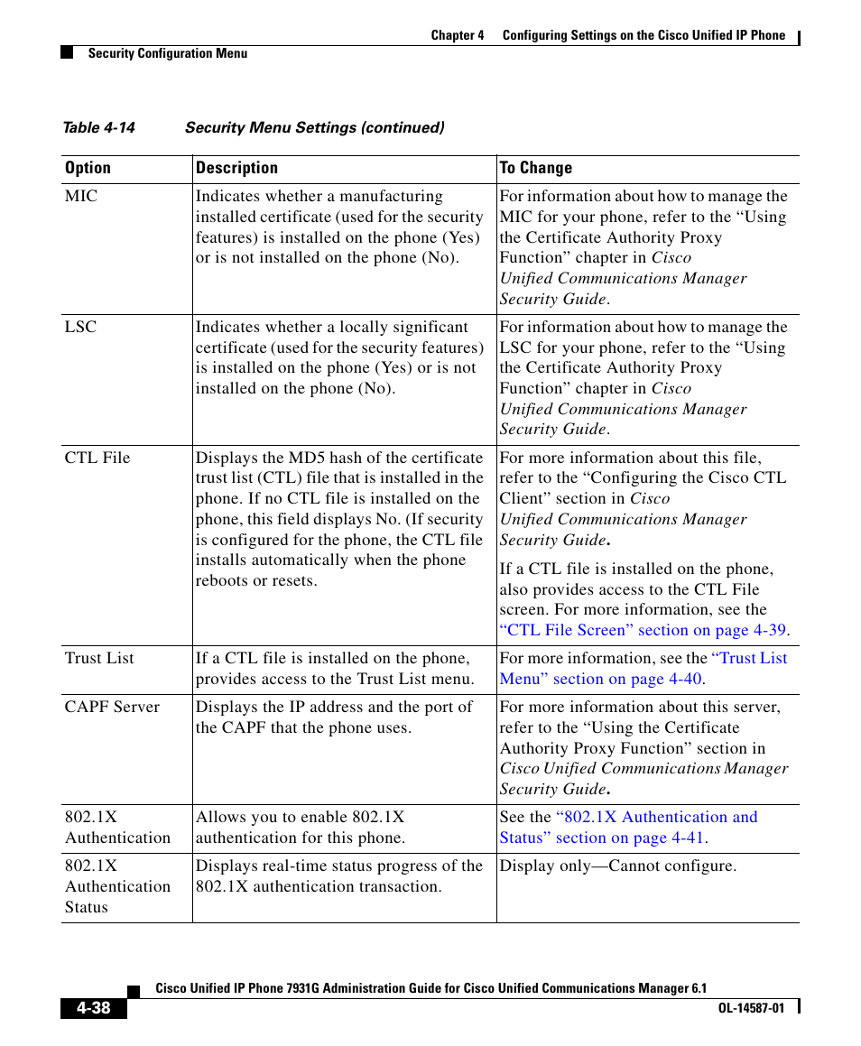 Cisco 7931G User Manual | Page 38 / 44