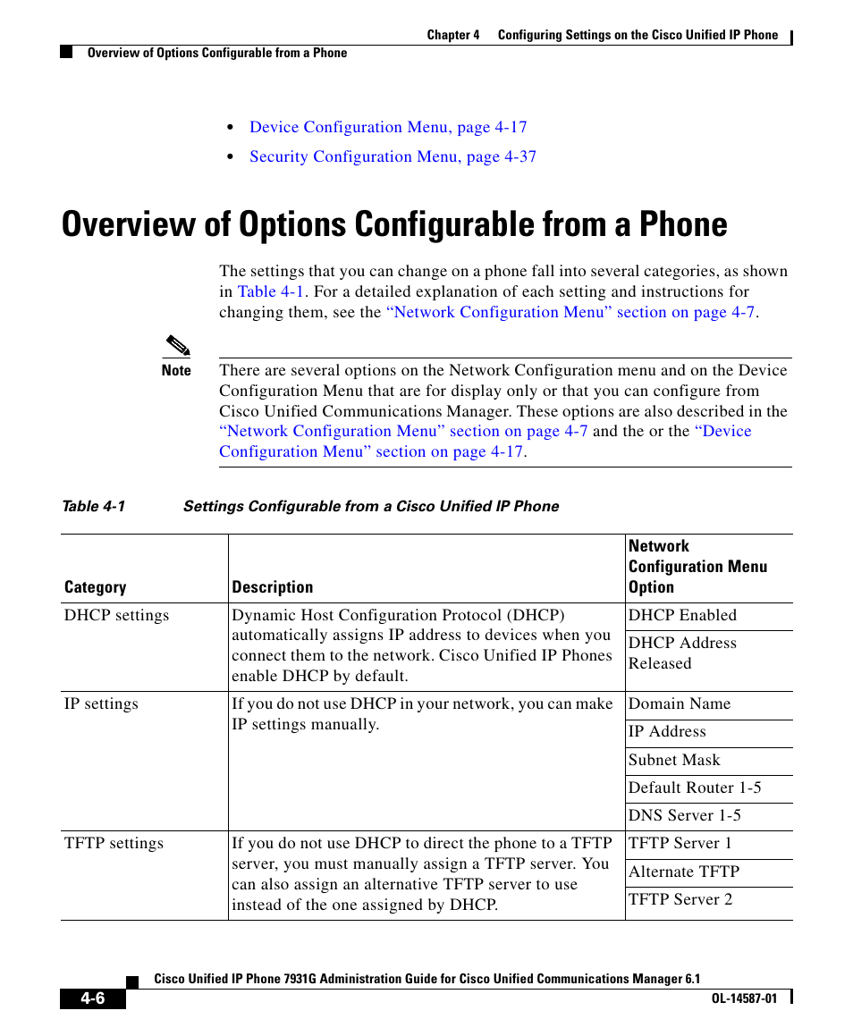 Overview of options configurable from a phone | Cisco 7931G User Manual | Page 6 / 44