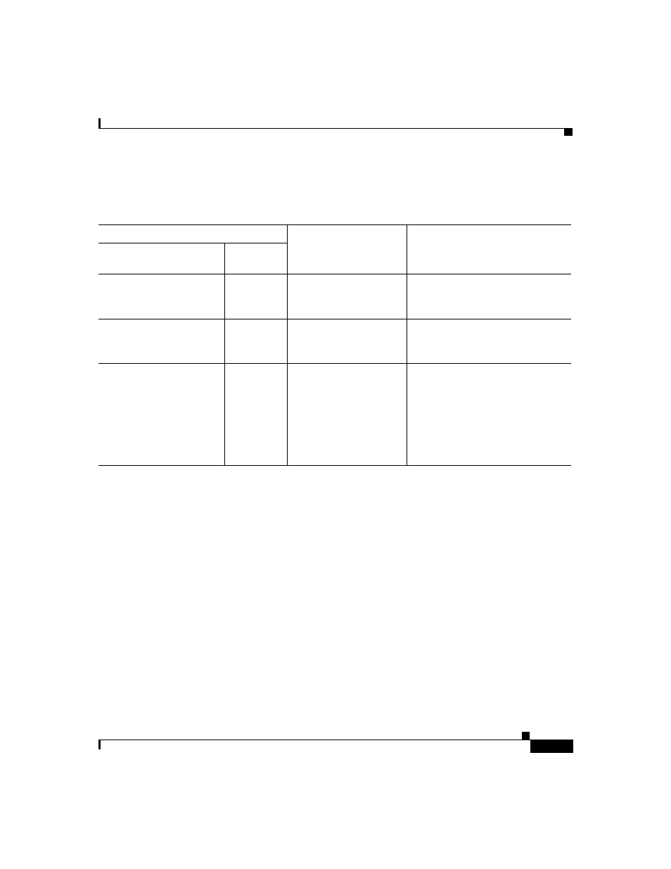 Table c-3 | Cisco 11500 Series User Manual | Page 145 / 206