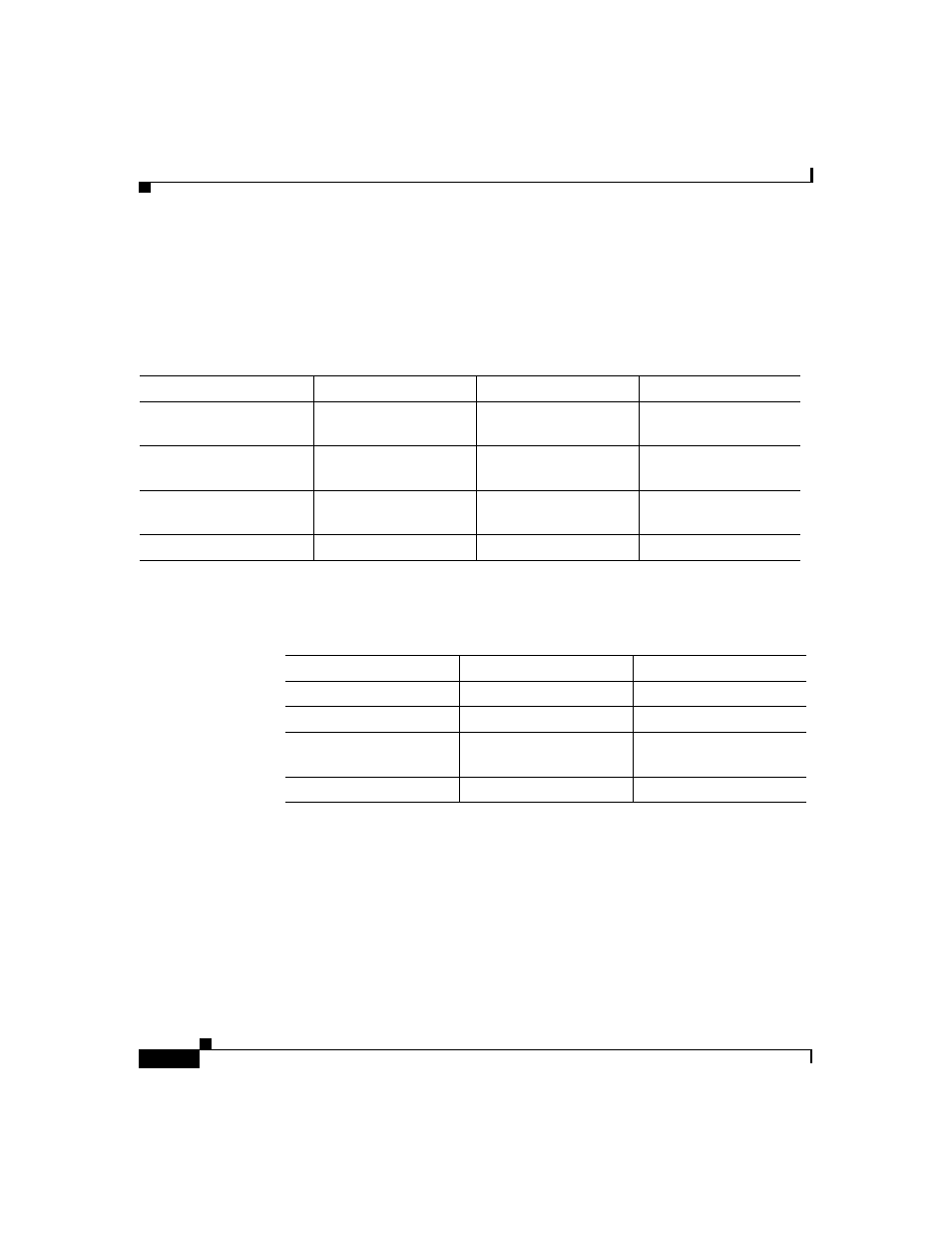 Table 1-1, Table 1-2 | Cisco 11500 Series User Manual | Page 34 / 206