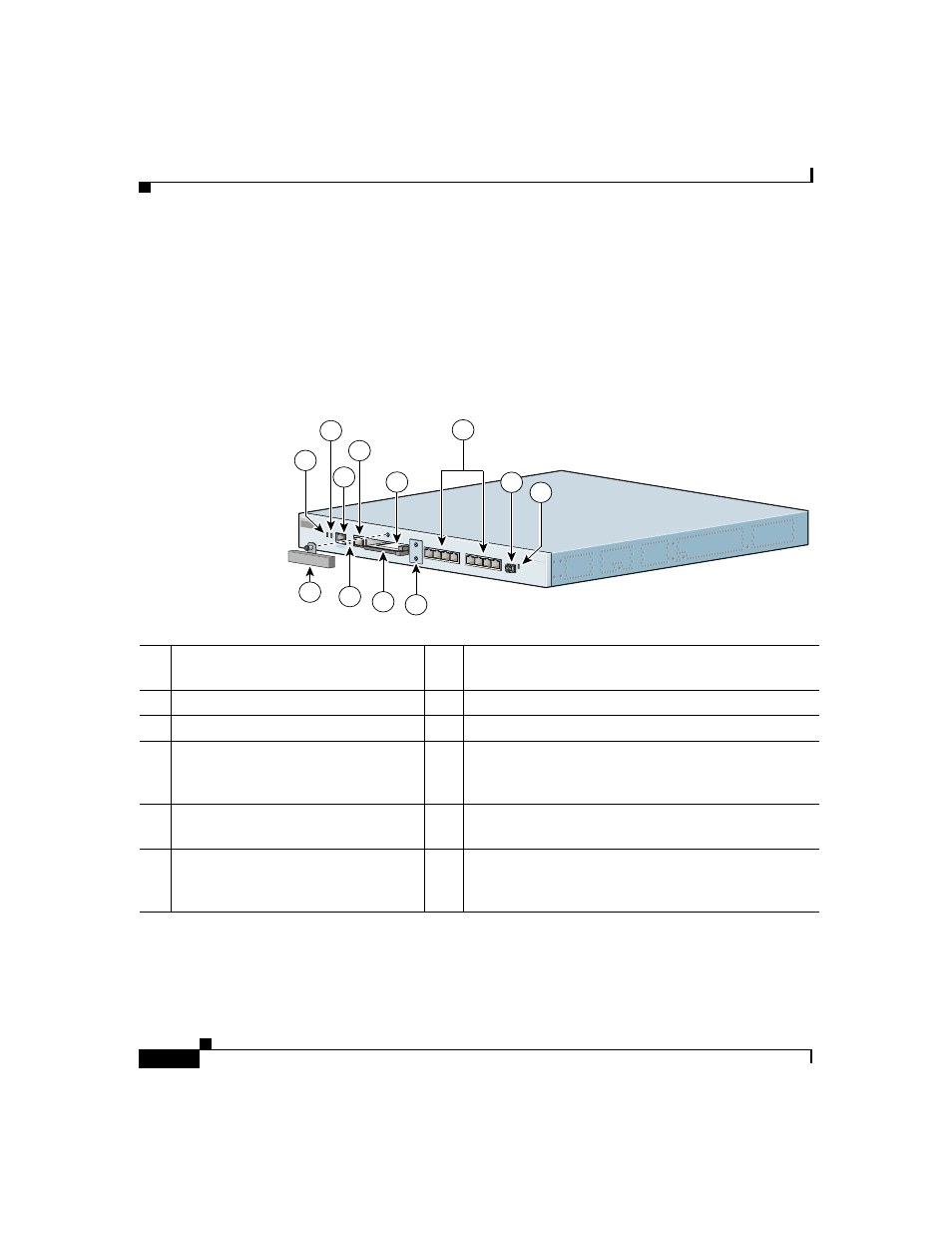Css 11501 connectors and leds, Figure 2-1 | Cisco 11500 Series User Manual | Page 60 / 206