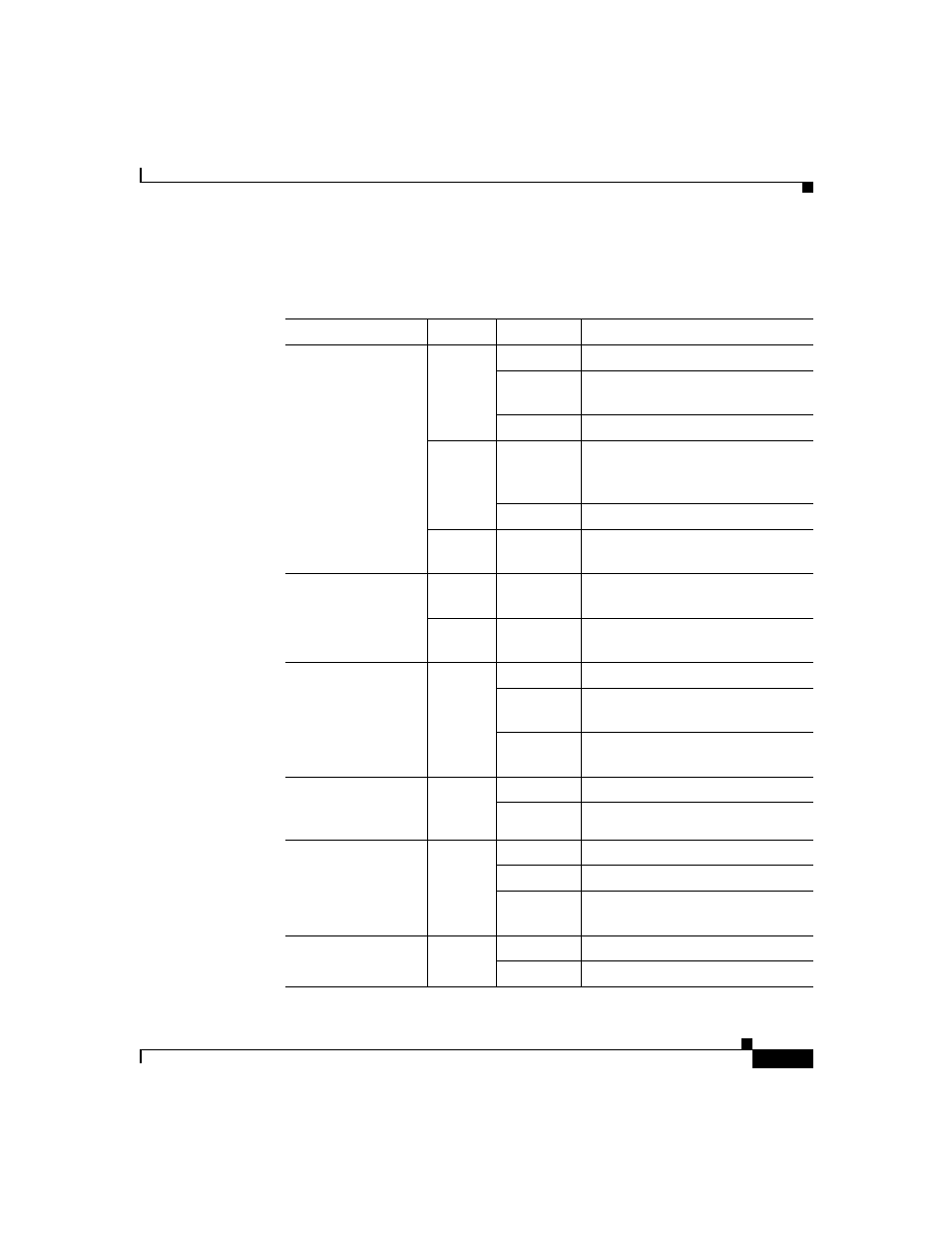 Table 2-1 | Cisco 11500 Series User Manual | Page 61 / 206
