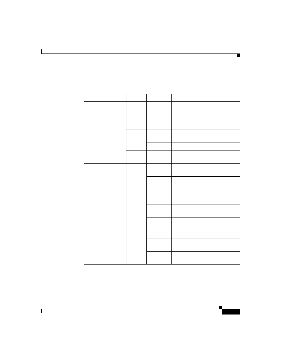 Table 2-2 | Cisco 11500 Series User Manual | Page 69 / 206