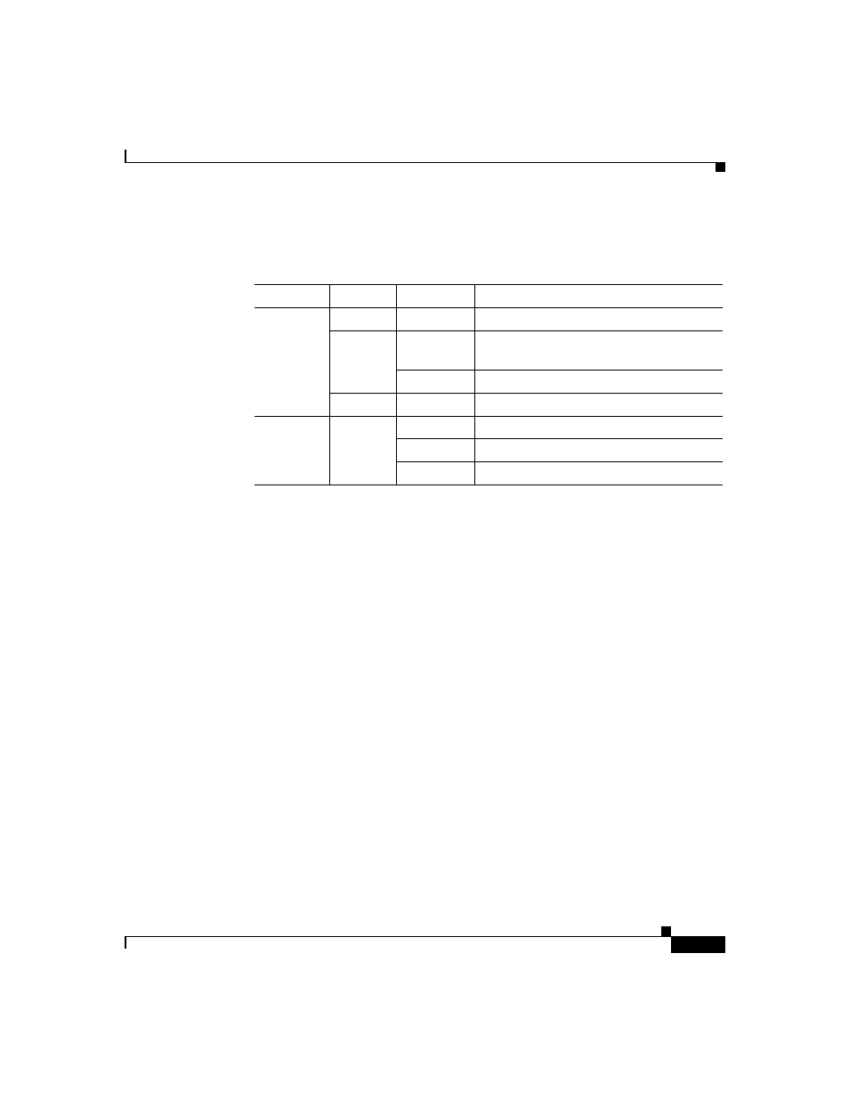 Secure socket layer (ssl) module leds, Table 2-5 | Cisco 11500 Series User Manual | Page 75 / 206