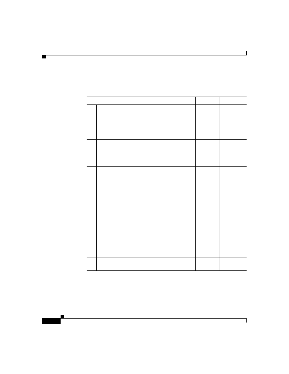 Table 3-1 | Cisco 11500 Series User Manual | Page 96 / 206