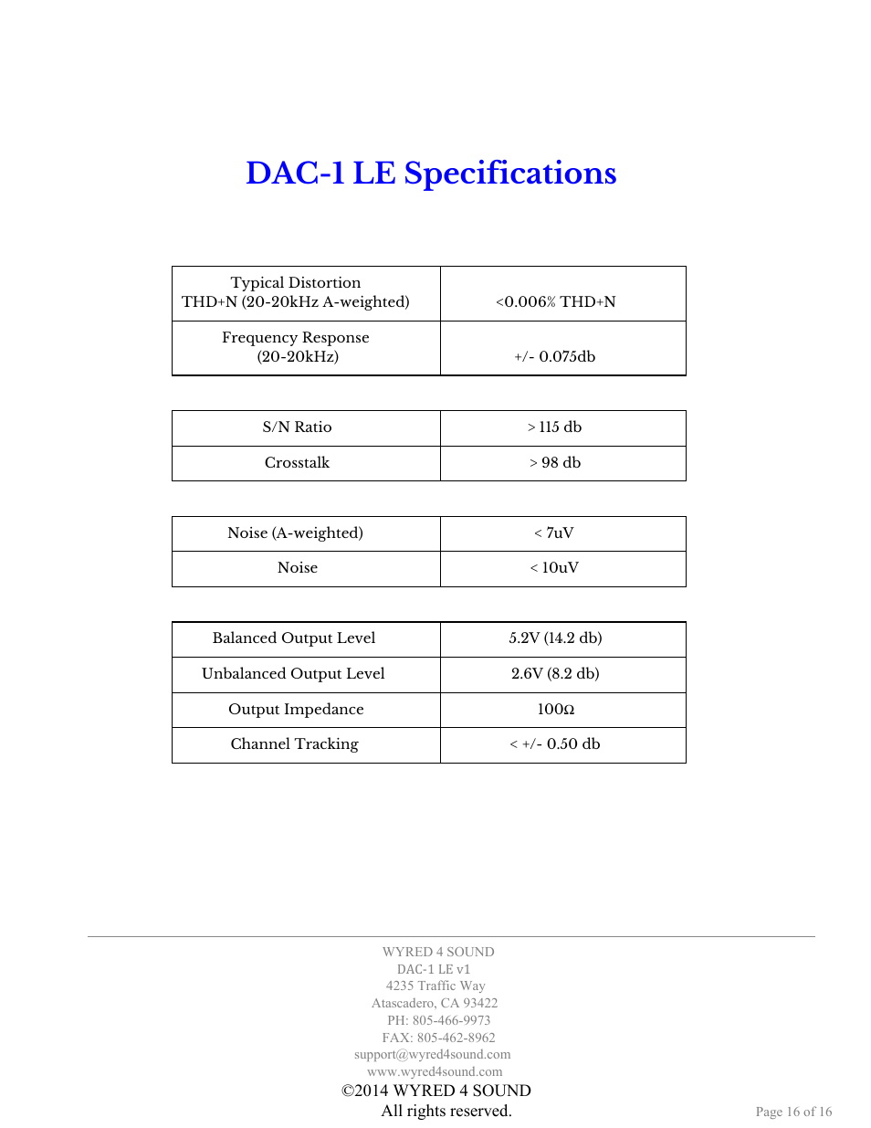 Dac-1 le specifications | Wyred 4 Sound DAC-1 LE User Manual | Page 16 / 16