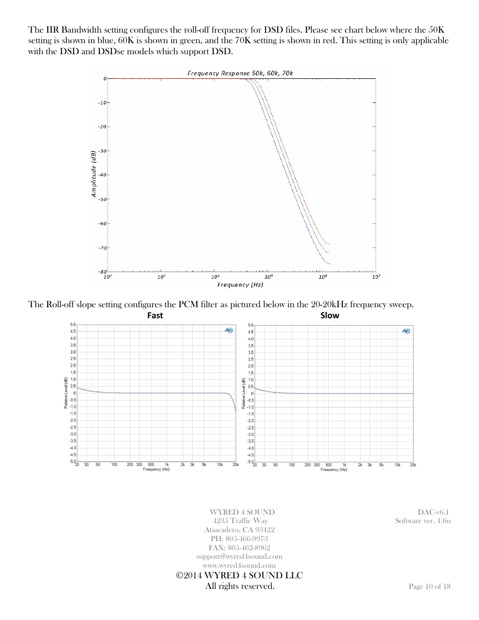 Wyred 4 Sound DAC-2 User Manual | Page 10 / 18