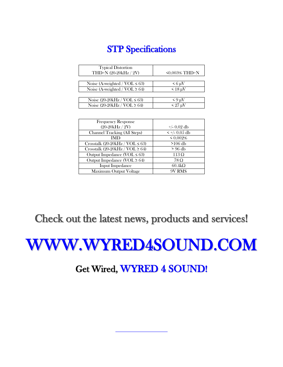 Wyred 4 Sound STP-SE User Manual | Page 12 / 12