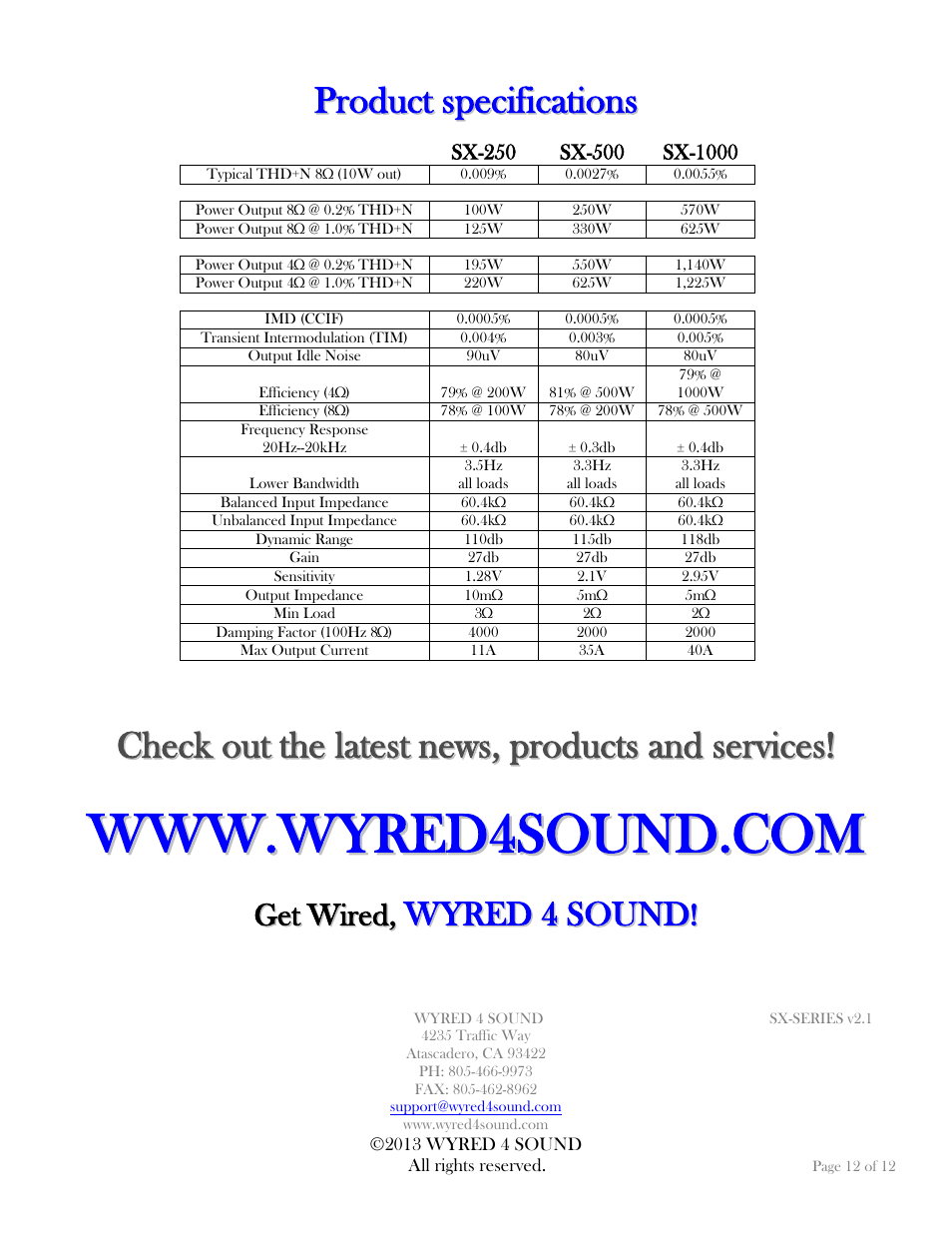 Wyred 4 Sound SX Series User Manual | Page 12 / 12