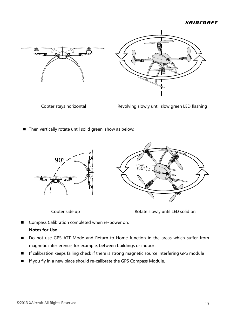 Compass calibration completed when, Re-power on, Notes for use | Rc neutral point calibration | XAIRCRAFT MINIX User Manual | Page 15 / 28