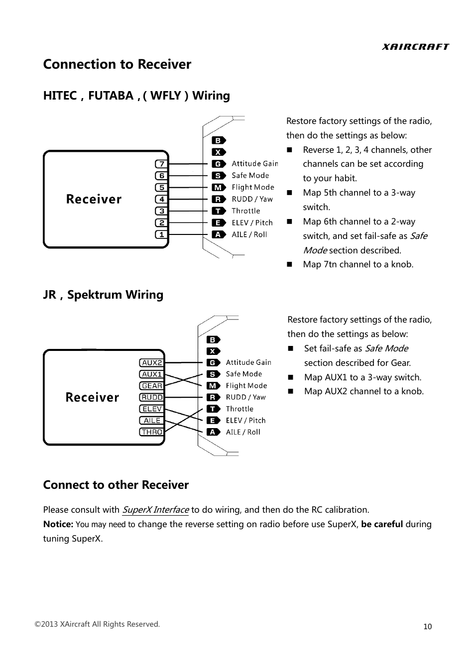 Connection to receiver, Hitec，futaba，（wfly）wiring, Jr，spektrum wiring | Connect to other receiver | XAIRCRAFT Super X User Manual | Page 13 / 31