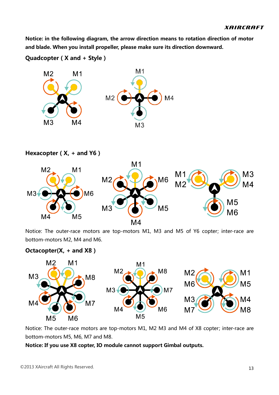 XAIRCRAFT Super X User Manual | Page 16 / 31