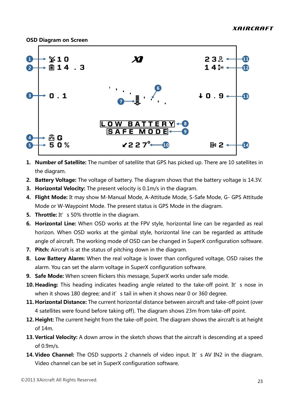 XAIRCRAFT Super X User Manual | Page 26 / 31