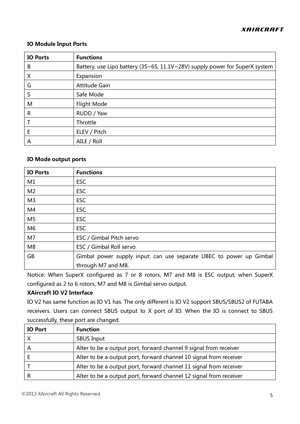 XAIRCRAFT Super X User Manual | Page 8 / 31