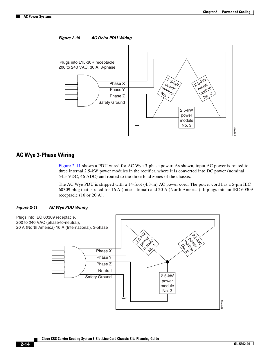Figure 2-10, Ac wye 3-phase wiring | Cisco CRS-1 User Manual | Page 34 / 70