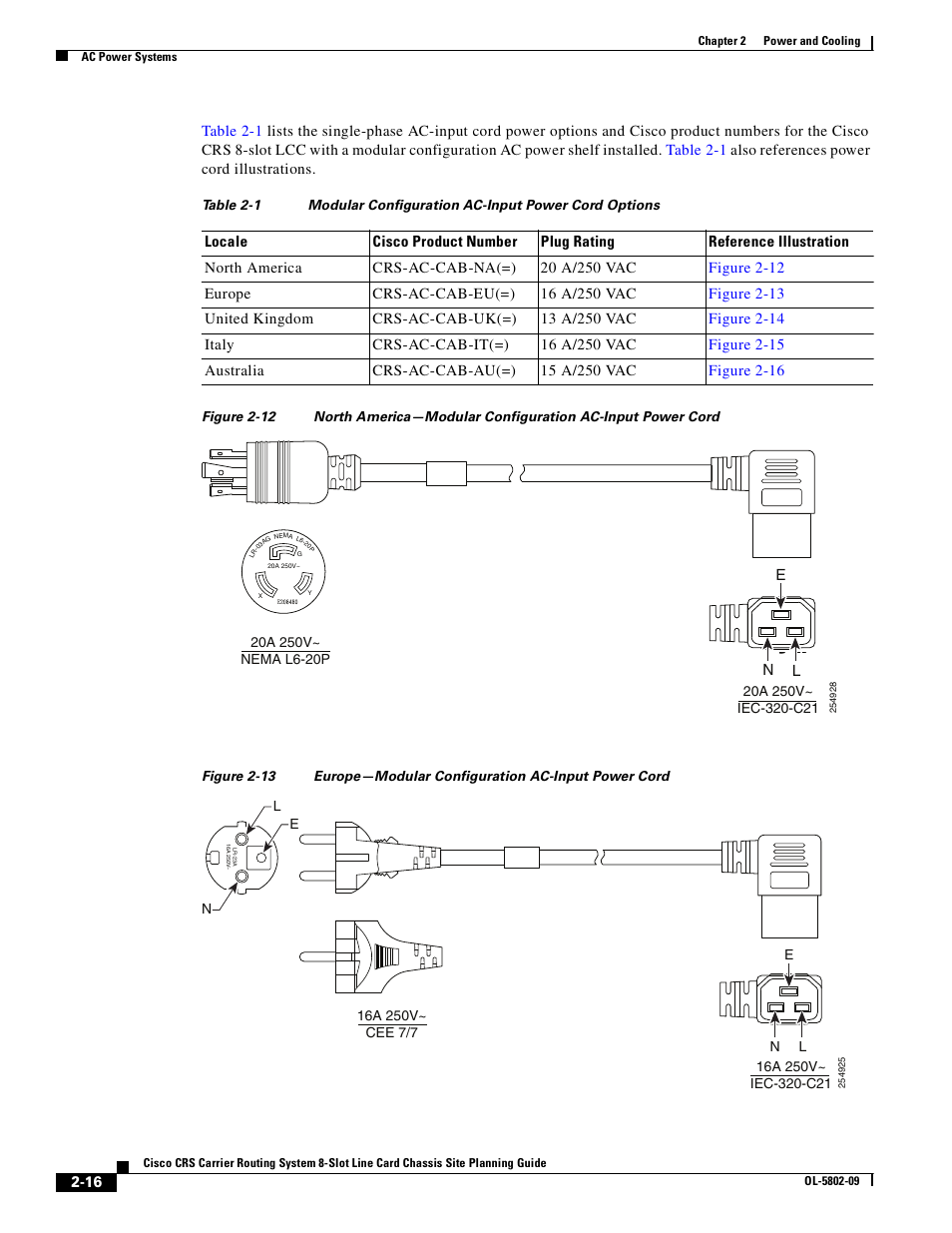 Cisco CRS-1 User Manual | Page 36 / 70