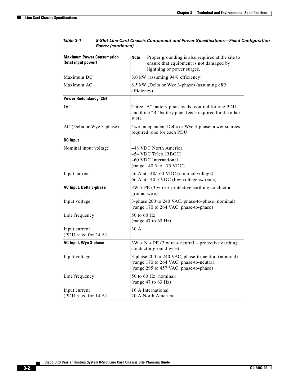 Cisco CRS-1 User Manual | Page 42 / 70