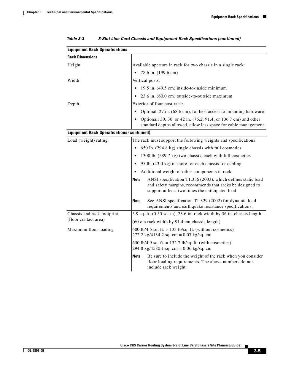 Cisco CRS-1 User Manual | Page 45 / 70