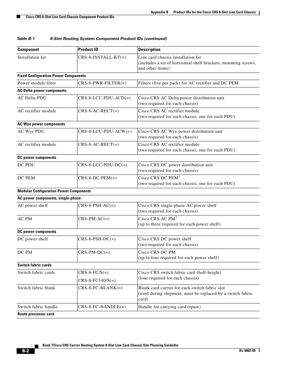 Cisco CRS-1 User Manual | Page 62 / 70