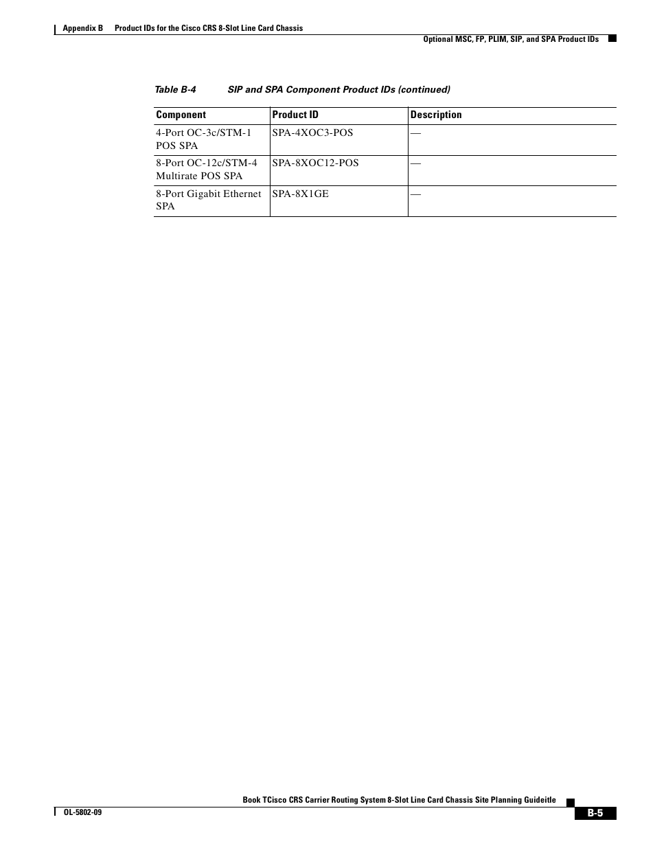 Cisco CRS-1 User Manual | Page 65 / 70