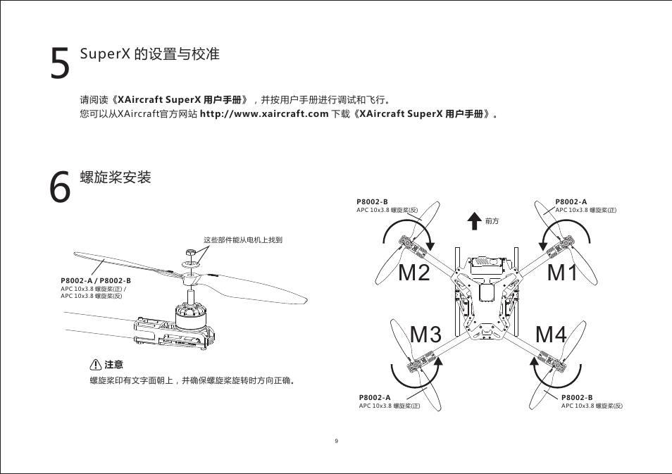 M2 m1 m3 m4 | XAIRCRAFT Xcope User Manual | Page 10 / 11