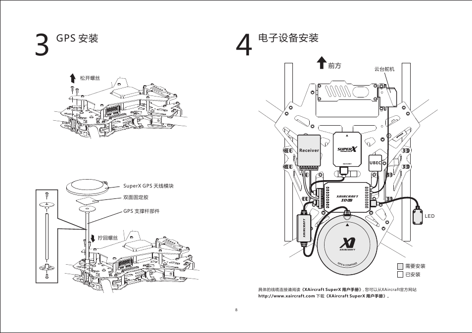 Gps 安装, 电子设备安装 | XAIRCRAFT Xcope User Manual | Page 9 / 11